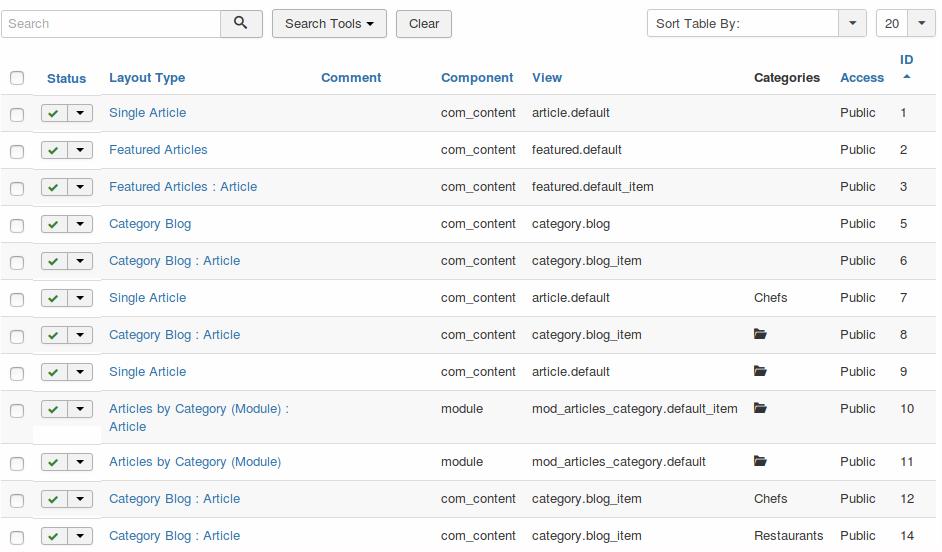 List of layouts created in EasyLayouts
